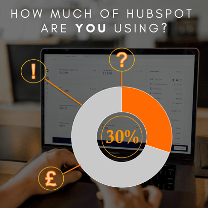 How Much Hubspot 