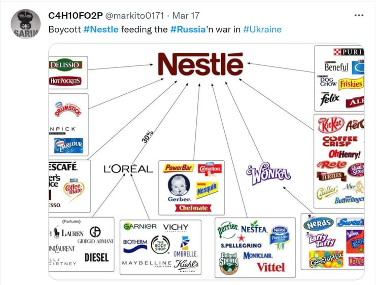 Nestle Twitter1