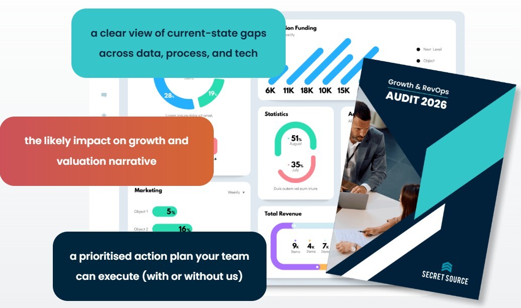 Secret Source RevOps Agency