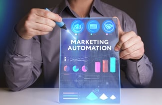 Sales Automation